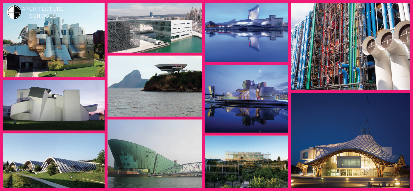 The most beautiful museums in the world